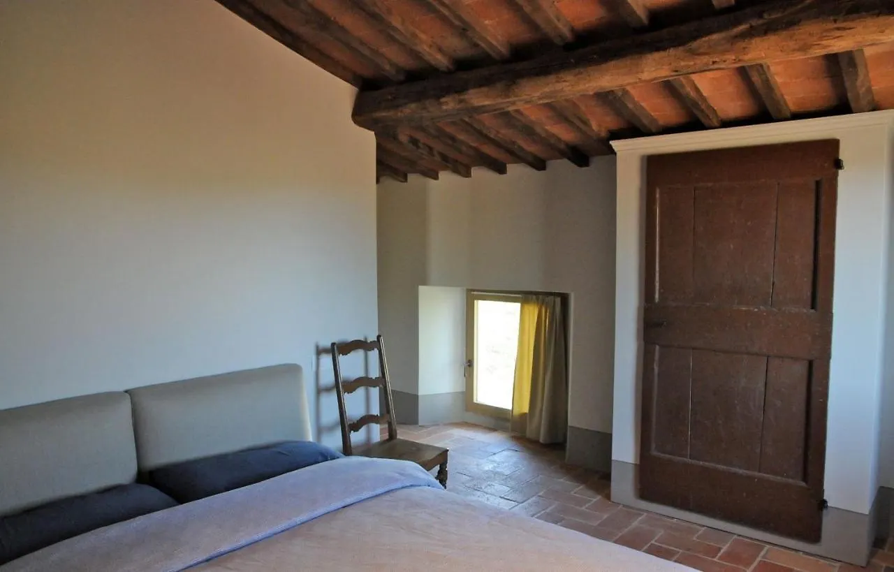 Podere Palazzo Castiglione dʼOrcia