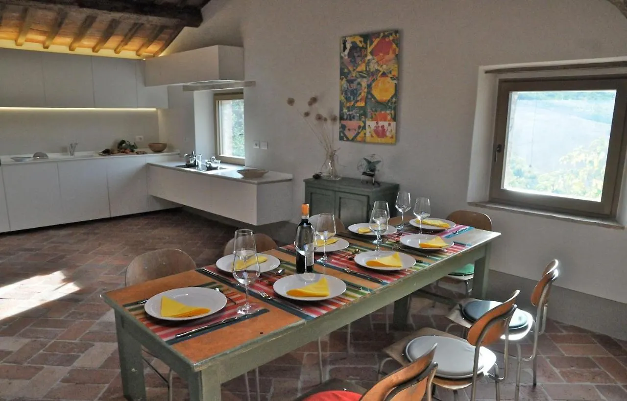 Podere Palazzo Castiglione dʼOrcia